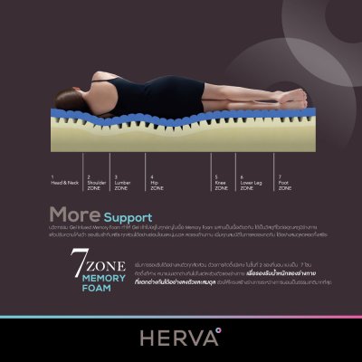 Herva mattress (Dolce model)