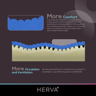 Herva mattress (Grazia model)