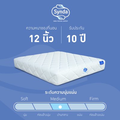 Synda mattress Back Zoning