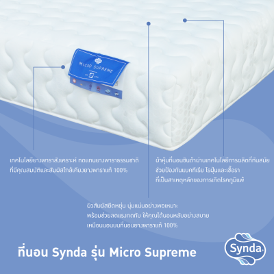 Synda mattress Micro Supreme