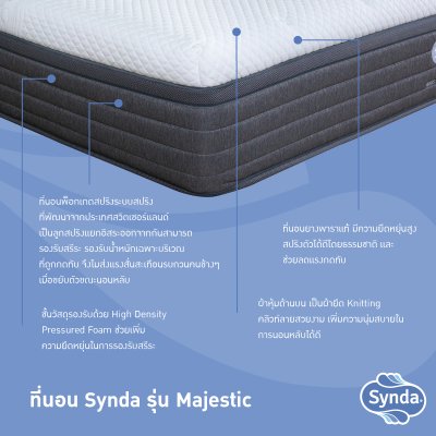 Synda mattress Majestic