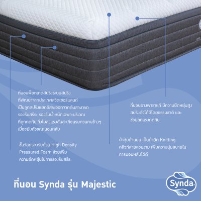 Synda mattress Majestic Synda mattress Majestic