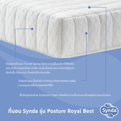 Synda mattress Posture Royal Best
