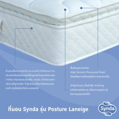 Synda mattress Posture Laneige