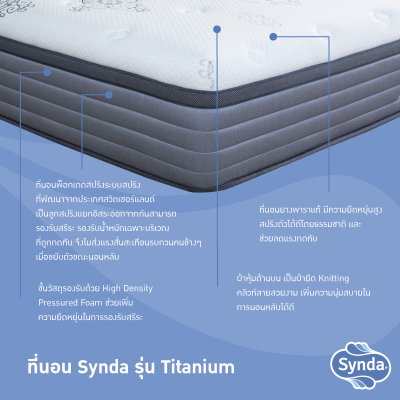 Synda Mattress Titanium