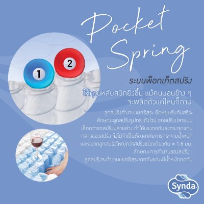ที่นอน Synda Pearlessa ที่นอน Synda Pearlessa
