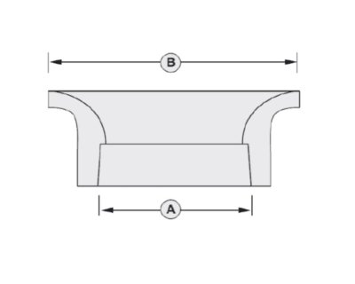 ปากแตร (RADIUS BELL END)
