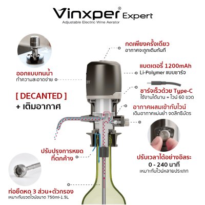 Vinxper เครื่องเติมอากาศไวน์ ปรับไฟฟ้า Expert Edition รุ่น VX8-U