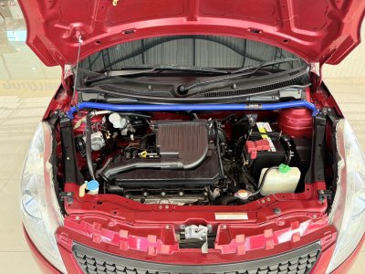 Suzuki Swift 1.2 GLX (ปี 2015) Hatchback AT - 5 ประตู
