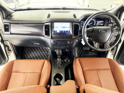 Ford Everest 2.0 Titanium+ 4WD (ปี 2019) SUV AT
