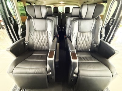 Toyota Majesty 2.8 Grande (ปี 2020) Wagon AT