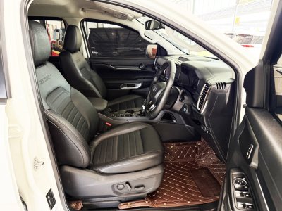 Ford Everest 2.0 Sport 2WD (ปี 2023) SUV AT