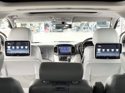 Hyundai H-1 2.5 Limited III (ปี 2020) Wagon AT
