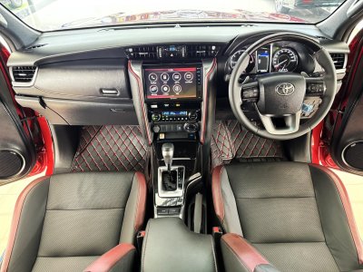 Toyota Fortuner 2.4 Legender (ปี 2021) SUV AT - 4WD