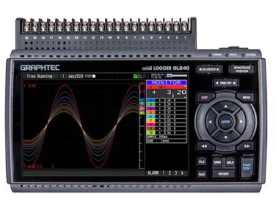 Multi-channel Data Logger GL840 series