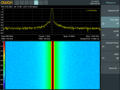 Spectrum Analyzer