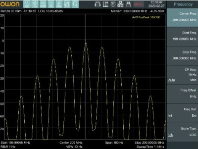 Spectrum Analyzer
