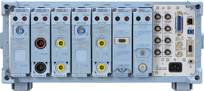 Precision Power Analyzer