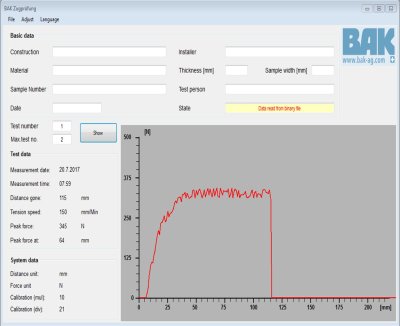 TestOn | Tensiometer