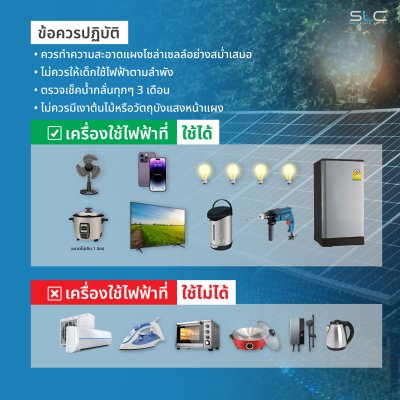 PH-900 ชุด Offgrid 450W Battery 200Ah พร้อมติดตั้ง