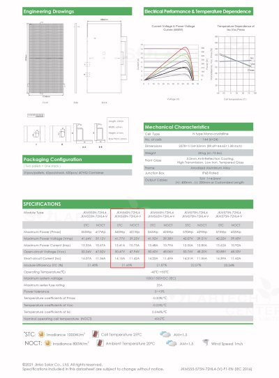 JINKO Solar PV Module 560W MONO HF (TiER1)