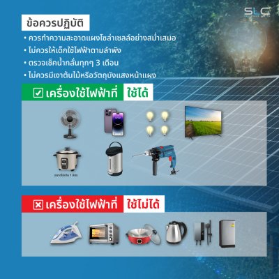 PH-450 ชุด Offgrid 450W พร้อมติดตั้ง