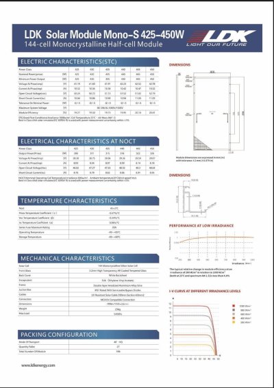 LDK MONO SOLAR PANEL 450W
