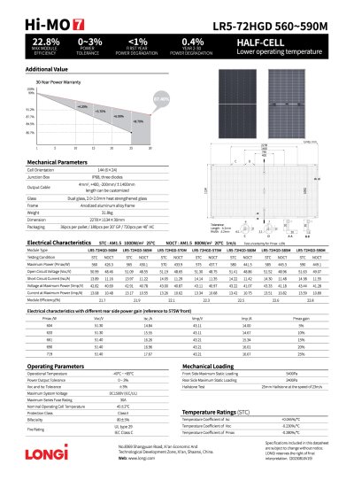 LONGI Solar PV Module 580W HI-MO 7 MONO HF (TiER1)