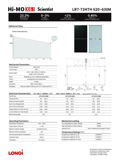 LONGI Solar PV Module 620W HI-MO 6 MAX MONO HF (TiER1)