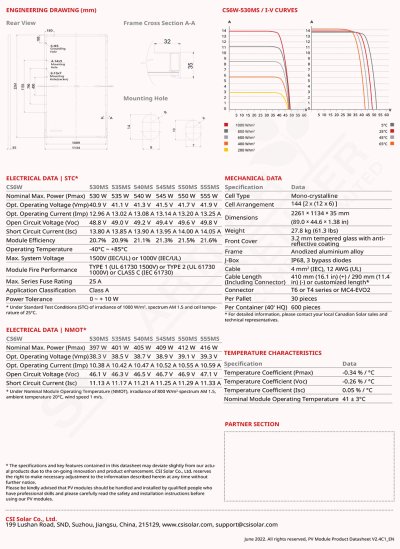 Canadian Solar PV Module 550W MONO HF (TEAR1)