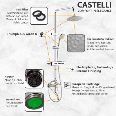 Rain Shower Castelli Single Handle Rain Shower Mixer Set Dengan 3 Fungsi - 1496582-CR