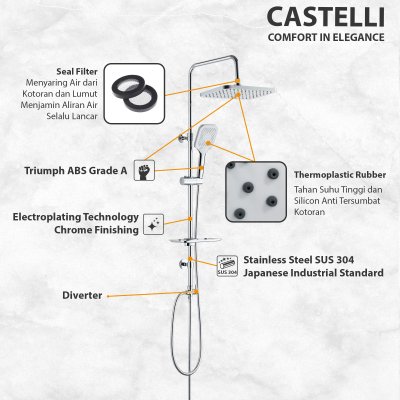 Rain Shower Castelli Single Handle Rain Shower Set - 1456586-CR