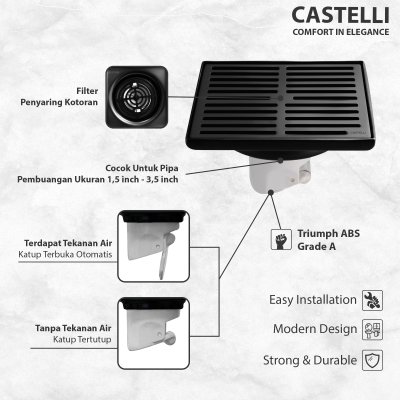 Floor Drain Castelli Saringan Pembuangan Air Kamar Mandi Black Matte - 1445139-BL