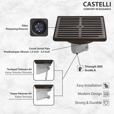 Floor Drain Castelli Saringan Pembuangan Air Kamar Mandi Gray - 1445139-GM