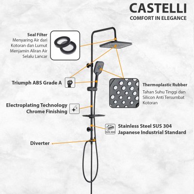 Rain Shower Castelli  Single Handle Rain Shower Set - 1456586-BL