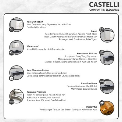 Glass Basin 1 Set Castelli Tempat Wastafel 1 Set Dengan Kaca - 1390565-BL