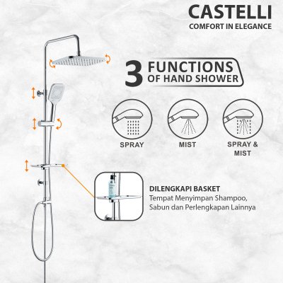 Rain Shower Castelli Single Handle Rain Shower Set - 1456586-CR