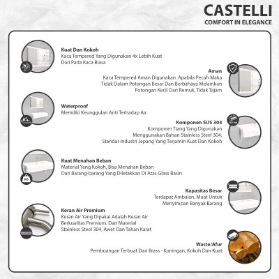 Glass Basin 1 Set Castelli Tempat Wastafel 1 Set Dengan Kaca - 1390565-WH