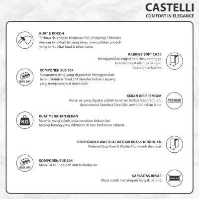 CASTELLI 1040514-WH Rak Wastafel Cuci Tangan Bathroom Cabinet