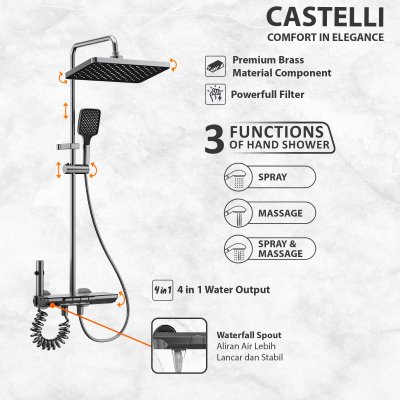 Rain Shower Castelli  Single Handle Mixer Piano  Rain Shower Set - 1186587- GM