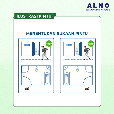 Pintu Kamar Mandi Alno Pintu Toilet UPVC Whte - 237PU02