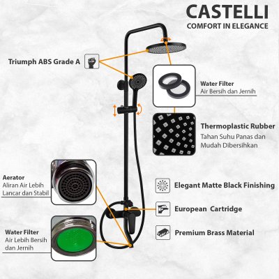 Rain Shower Castelli Single Handle Rain Shower Mixer Set Elegan Black Series - 1186579