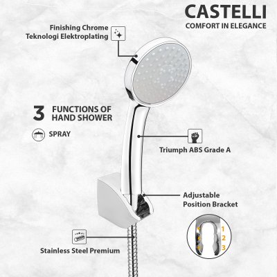 Hand Shower 1 Set Castelli Paket Hand Shower 1 Set - 1456046
