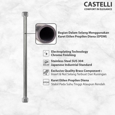 Selang Shower Castelli Selang Shower Braided Flexible Hose Stainless Steel - 1466058