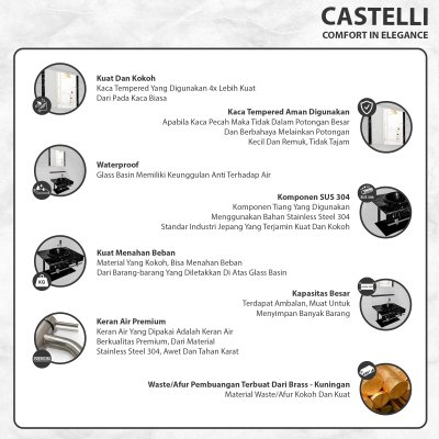 Glass Basin 1 Set Castelli Tempat Wastafel 1 Set Dengan Kaca - 1040534