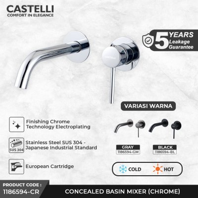 Concealed Basin Mixer Castelli Kran Wastafel Tanam Dinding Panas Dingin - 1186594