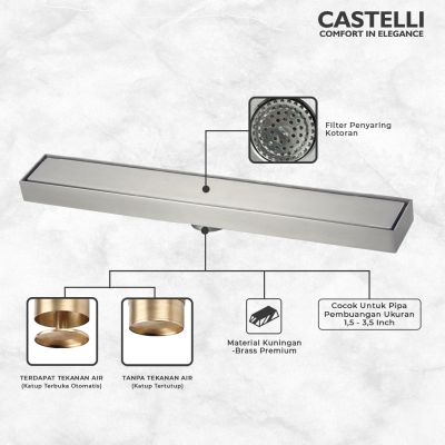 Long Floor Drain Castelli Saringan Pembuangan Air Kamar Mandi - 1515142-SA