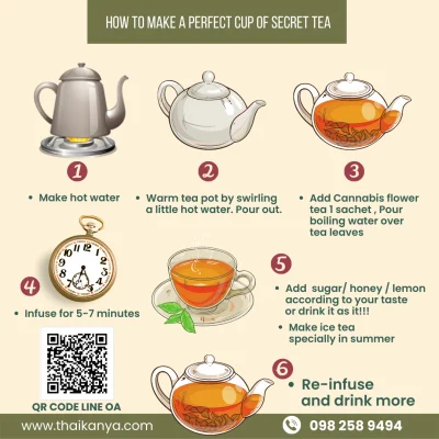 CANNABIS TEA WITH CBD & FLOWER TEA