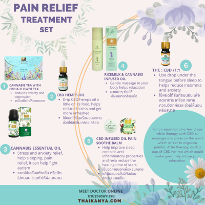 THAIKANYA PAIN RELIEF SET
