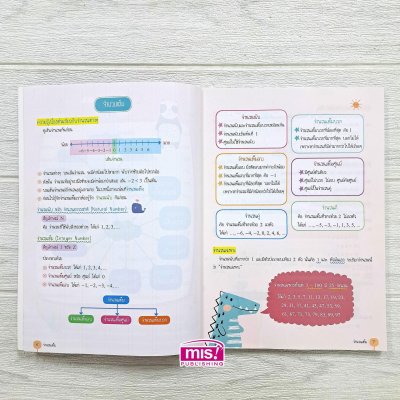 Short Note คณิตศาสตร์ ม.ต้น